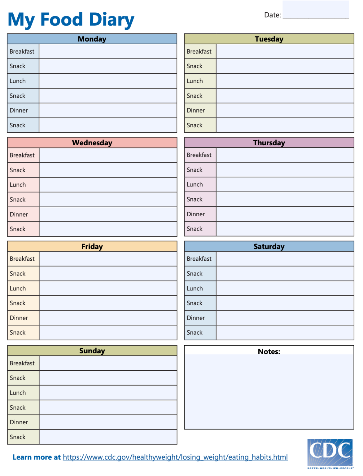 Printable Elimination Diet Diary